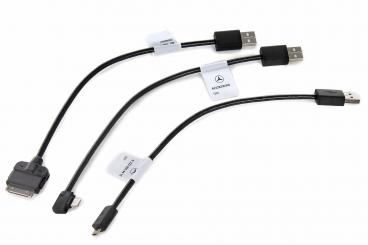 Accessories, connecting cable, iPod/USB/AUX 
